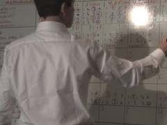 The Auditons Part Three - TheTrainingofO